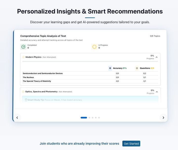 Right Insight RighTrack AI